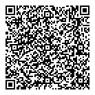 Medigas QR Card