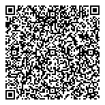 National Jewellery Boutique QR Card