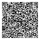 Shinkel Real Estate Appraisals QR Card