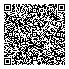 Locksmart QR Card