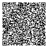 Temporary Personnel Solutions QR Card