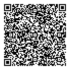 Money Concepts QR Card