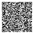 Ivm Optical QR Card