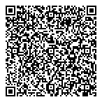 Multiple Resource Group QR Card