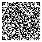 Croatian National Centre QR Card