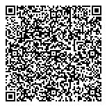 Niagara National Historic Site QR Card