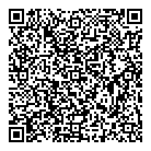 Oracle Papers QR Card