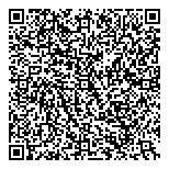 Future Proof Property Inspection QR Card