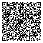 Applications On Networks QR Card