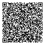 Digital Improvement QR Card