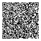 Pound For Pound QR Card