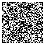 Remedy's Rx-Saveon Rx Brampton QR Card