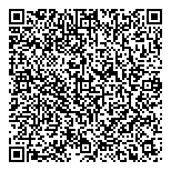 Anand Hasmukh Pandya Medicine QR Card Anand Hasmukh Pandya Medicine QR Card