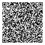 Forum Italia Non-Profit Hsng QR Card