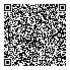 Trade Secrets QR Card