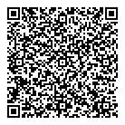 Showcase QR Card