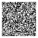 Portuguese Support Services-Quality QR Card
