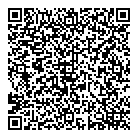 Birthright QR Card