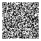 Set Electrical QR Card