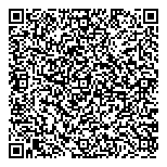Ontario Agriculture Food QR Card