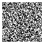 Nandos Canada Central Support QR Card