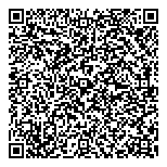 Accurate Testing  Finishing QR Card