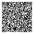 Screen Thumb QR Card