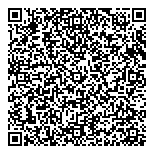 Canada International Traders QR Card