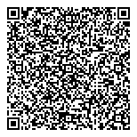 Brent Rinehart Realtors Apprsr QR Card