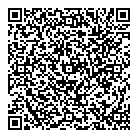 Fool  Flagon QR Card