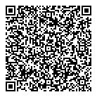 Petsmart QR Card