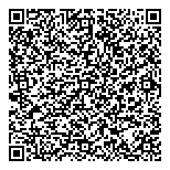 Cips Securefact Transaction QR Card Cips Securefact Transaction QR Card