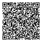 Patronato Sias Mcl QR Card