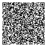 Basic Pharmacy Access Solution QR Card