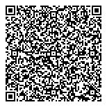 Mississauga Real Estate Board QR Card