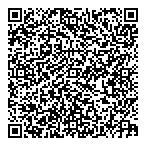 Medicine Shoppe Pharmacy QR Card