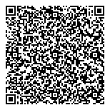 International Surface Prprtn QR Card