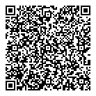 Pmp Distribution QR Card