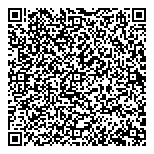 International Ladies Garments QR Card