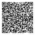 What If Notes QR Card