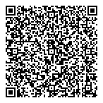 Pandora Jewellery QR Card