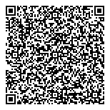 Stonehaven Realty Management Inc QR Card