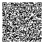 Southern Ontario Aborigional QR Card