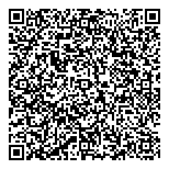 Timms House  Building Inspection QR Card