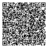 Royal Thermographers Centre Ltd QR Card