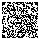 Rohde  Schwarz QR Card