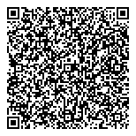 Shere-Punjab Foreign Exchange QR Card