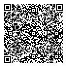 Sentryx QR Card