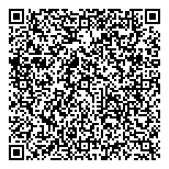 Ministry Of The Environment QR Card
