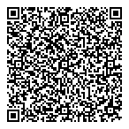 Pandora Jewellery QR Card